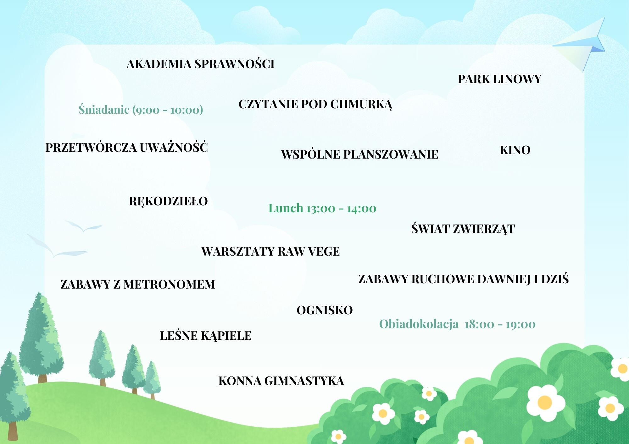 Grafika przedstawiająca chmurę haseł z planem zajęć dla dzieci w Modlimowie, zawierająca m.in.: Akademia Sprawności, Przetwórcza Uważność, Rękodzieło, Świat Zwierząt, Warsztaty Raw Vege oraz Park Linowy.